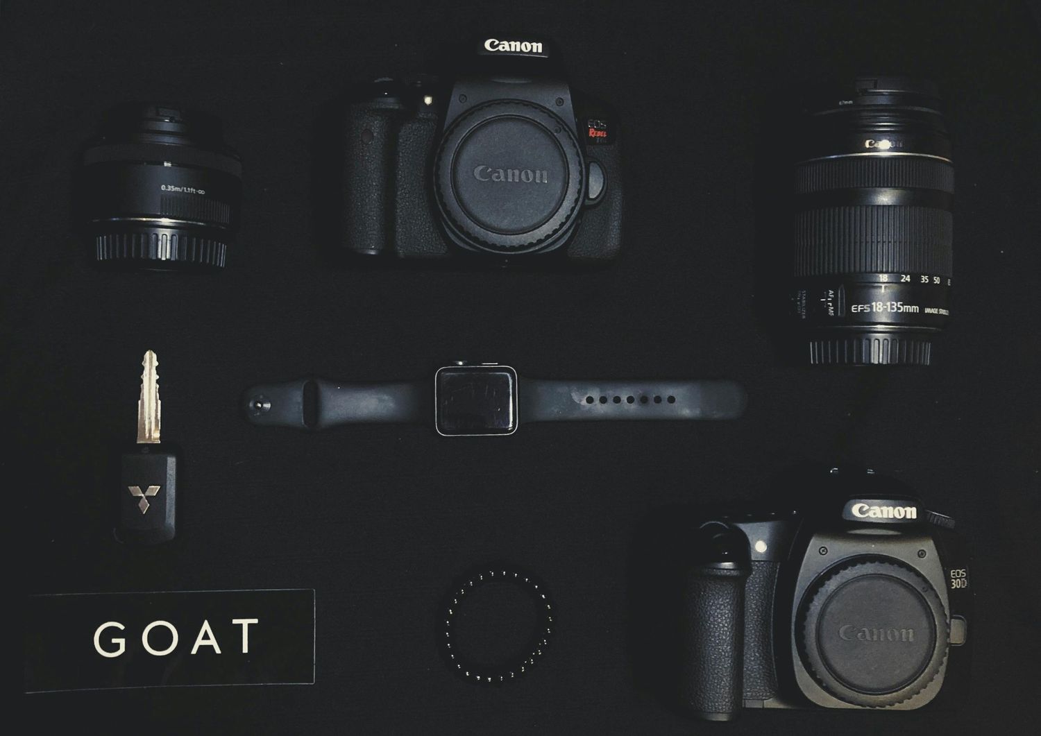 How to Change Shutter Speed on Canon in Manual Mode